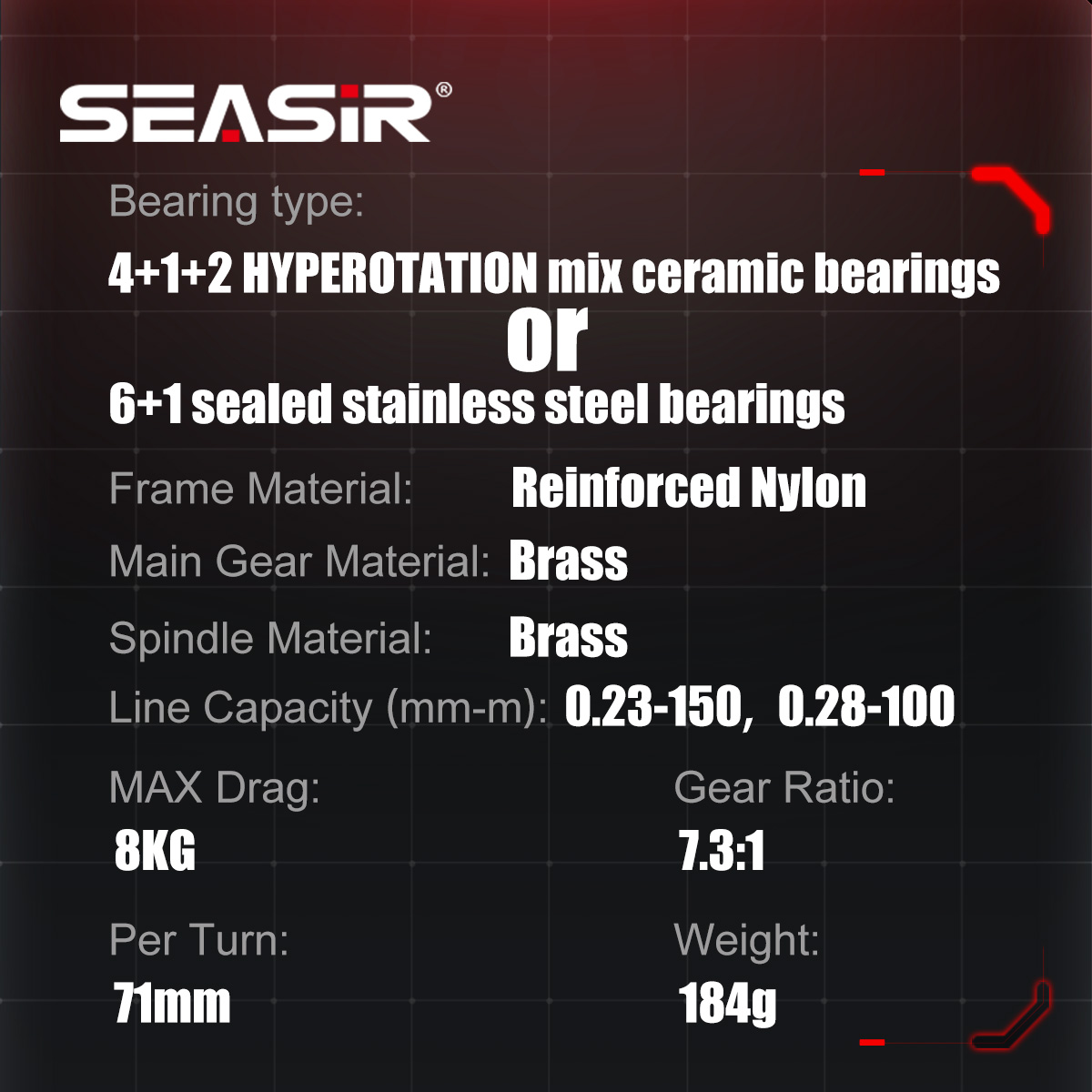 SEASIR CAST-X3 Kołowrotek Bait – Abu Garcia Reel Max recenzja i cena