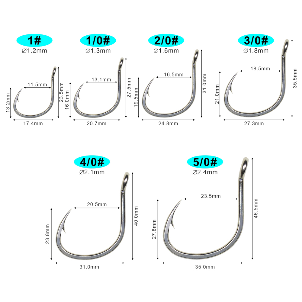 ICERIO 10 sztuk matowa powłoka – Fishing Hook Offset recenzja i cena