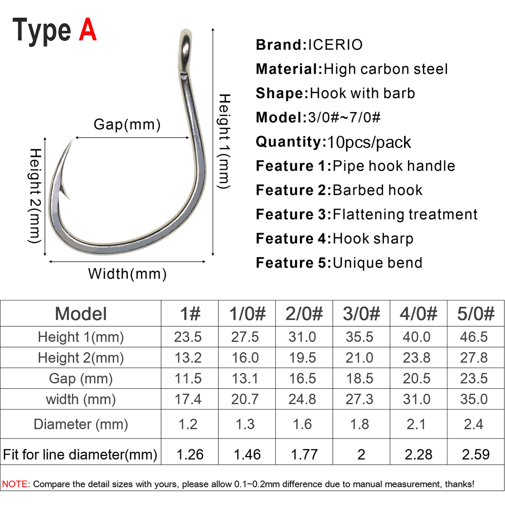 ICERIO 10 sztuk matowa powłoka – Fishing Hook Offset recenzja i cena